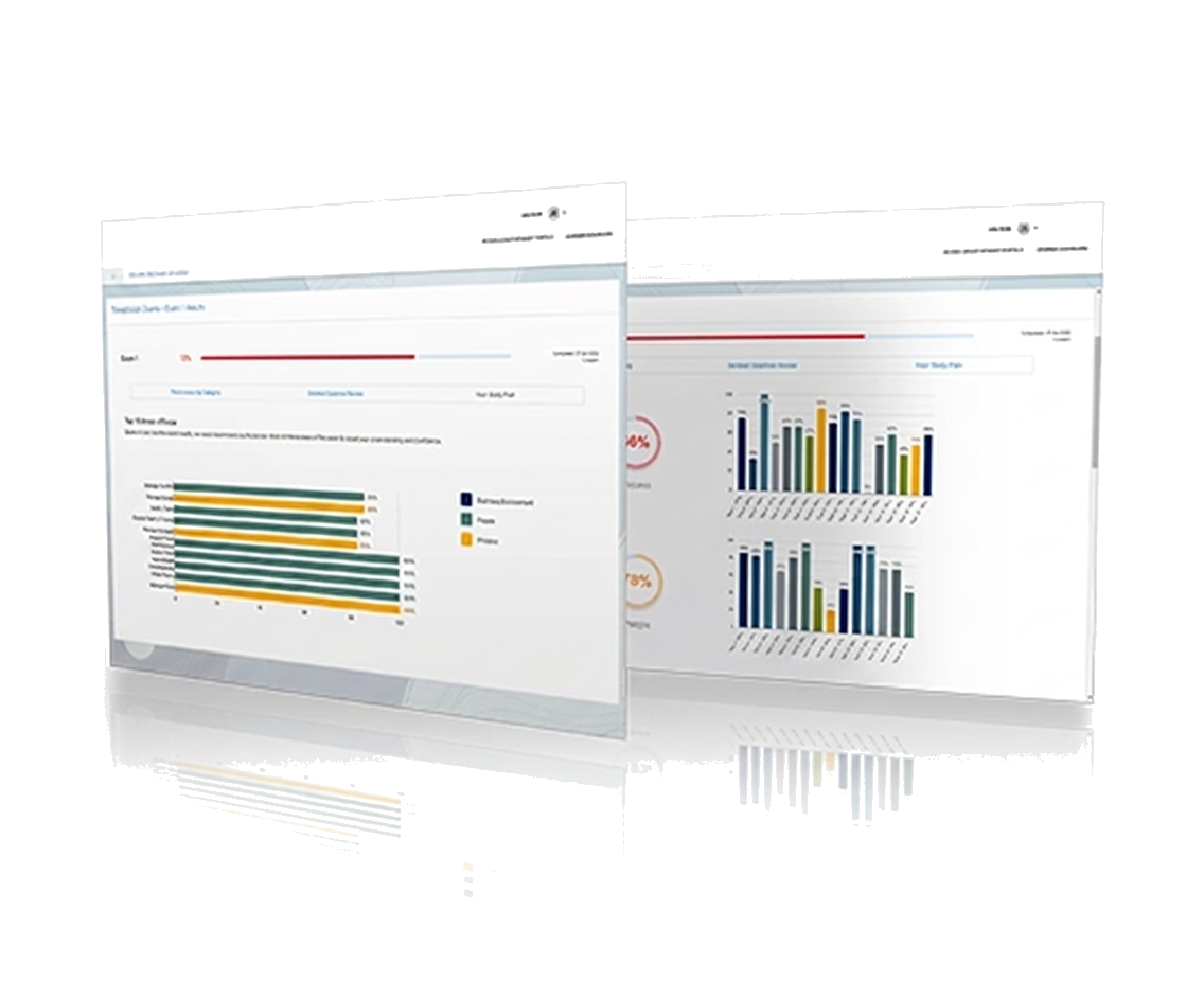 India SSC Exam exam readiness dashboard preview